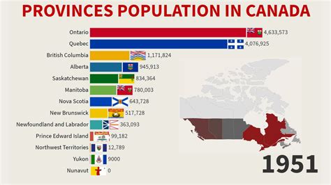 Map of Canada by Population
